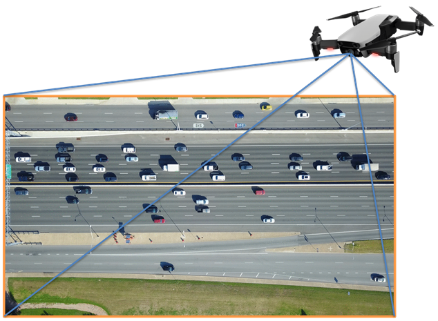 Provided<br /><br />An unmanned aerial vehicle, also known as a drone, uses high-resolution cameras to capture long stretches of roadway. While Talebpour&rsquo;s study uses helicopters to see how autonomous vehicles impact human behavior, UAVs will likely be used in the future as they provide a much lower operating cost.