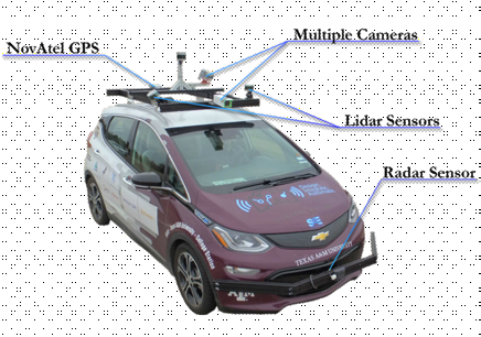 Pictured is one of the autonomous vehicles used in the Automated Vehicles for All project. (Provided)