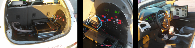 Pictured is the inside of the autonomous vehicle used for the Autonomous Vehicles for All project. On the left is the computing unit. The middle photo contains the control panel. The image on the right, shows the human-machine interface. (Provided)