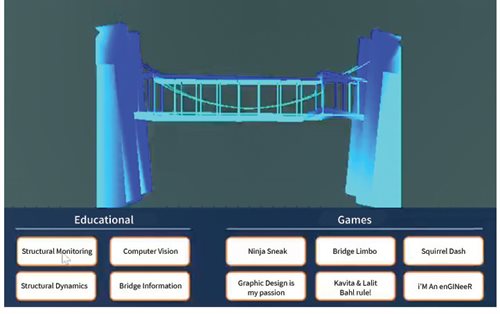 The students presented a sample dashboard which offers options to users, both remote and in-person, for educational topics and a series of interactive games. A 3D model uses sensor data to display the real-time structural health of the bridge.